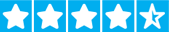 Trutpilot Rating